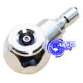 Tyre Inflator